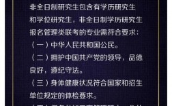 研究生報考條件與要求年齡