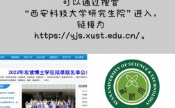 西安科技大學研究生院官網入口