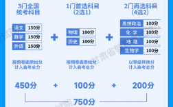 2024年甘肅成人高考成績查詢時間+入口+流程