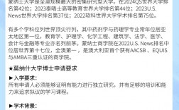 蒙納士大學相當于國內什么檔次？什么水平？