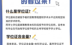 想自考本科不知道從哪里入手