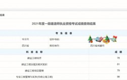 四川一級建造師(中國最難考的四大證)