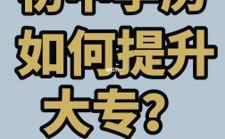 初中畢業可以考大專嗎