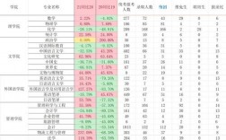 上海大學研究生信息管理