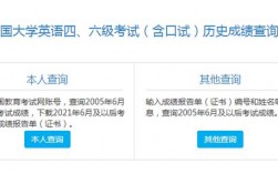 四級成績多久可以查