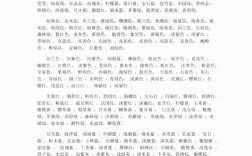 白字開頭的成語
