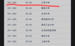 洛桑聯(lián)邦理工學(xué)院(EPFL)相當(dāng)于國內(nèi)哪個(gè)大學(xué)？世界排名多少？
