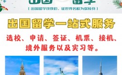 比較好的出國留學機構