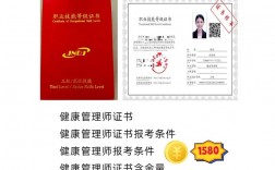 健康管理師證書報考條件和費用