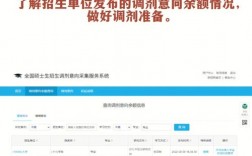 考研調(diào)劑有必要找機構(gòu)嗎(考研學(xué)?？梢哉{(diào)劑嗎)