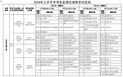 2024年江蘇10月自考出分時間+查詢入口+流程