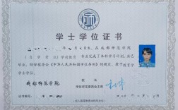 成人學(xué)士學(xué)位含金量高嗎