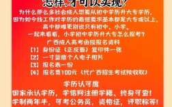 大專要讀幾年可以畢業