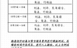 法考主觀題考試時間