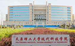 太原理工大學現代科技學院官網