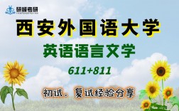 英語(yǔ)語(yǔ)言文學(xué)考研學(xué)校(碩士專(zhuān)業(yè)目錄)
