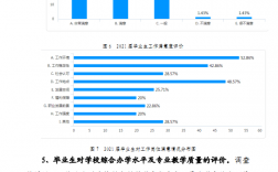 特殊教育專業就業方向與就業前景