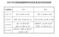 甘肅高考成績什么時候出來