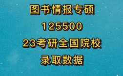 圖書情報專碩冷門嗎