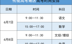 二消報名時間和考試時間安排表