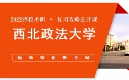 西北政法大學考研難度