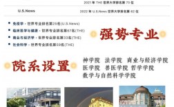 蘇黎世大學(xué)相當(dāng)于國(guó)內(nèi)什么大學(xué)？含金量高嗎？