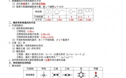 理綜選擇題滿分多少