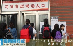 司法考試四大網校哪家好