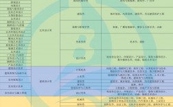 湖南美術學院有哪些學校？如何選擇適合的專業？