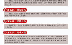 大學(xué)生服兵役政策(近視眼可以參軍入伍嗎)