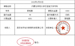 自考給發票嗎