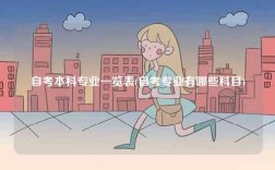 自考本科專業一覽表(自考專業有哪些科目)