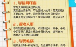 報(bào)考大專怎么報(bào)名