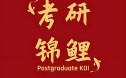 祝福研究生前程似錦句子