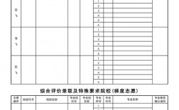 高考志愿卡能不能多人用一張