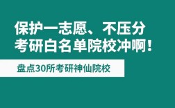 考研不保護第一志愿什么意思(考研最黑的10所學校)