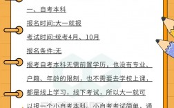 考大專需要有什么條件