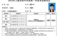 中考準(zhǔn)考證號(hào)忘了怎么查詢(查詢準(zhǔn)考證入口)