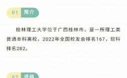 桂林理工大學考研難嗎(廣西考研最容易的學校)