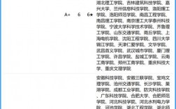 上海電力大學專業排名