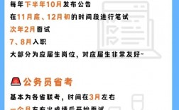 公務員可以考幾次