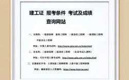 全國一級(jí)建造師網(wǎng)(一建報(bào)名網(wǎng)站)
