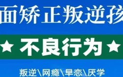 湖北孝感青少年戒網癮、叛逆封閉式學校