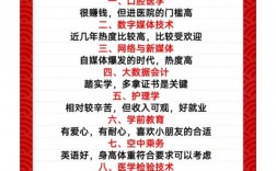 女生專科最吃香的十大專業(yè)(女生十大就業(yè)前景好的專業(yè))