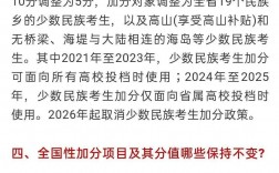 少數(shù)民族高考加分(哪些省取消了民族加分)