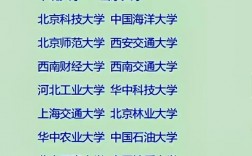 考研最不歧視的大學(考研容易撿漏的985大學)