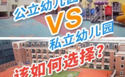 托育園和幼兒園的區別