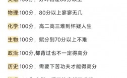 高考0.5分怎么處理