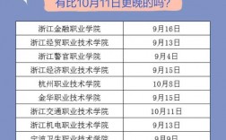 大專什么時(shí)候開學(xué)