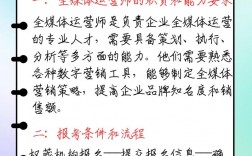 全媒體運營師考什么內(nèi)容(全媒體運營師證報名入口官網(wǎng))